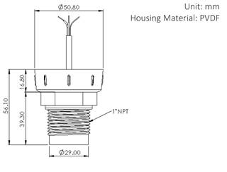 A100C Dimensions