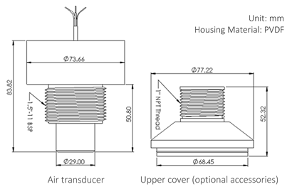A125E Dimensions
