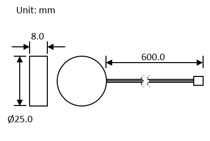 LYP1